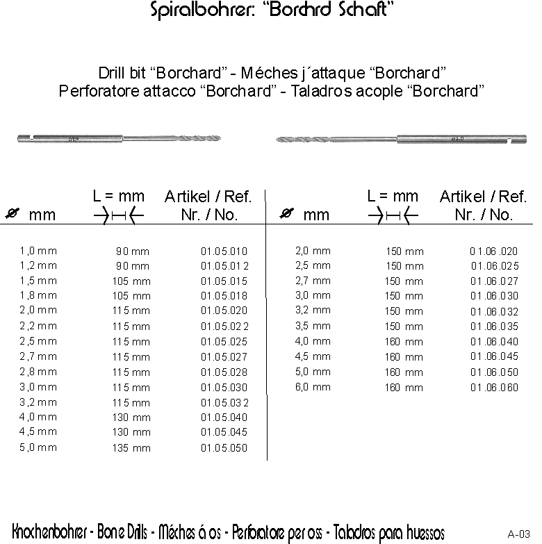 Katalog borchard 1